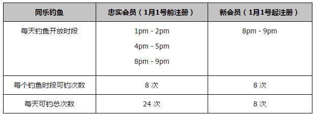 说着，他又道：你知道吗？这吴东海和吴鑫父子俩的身边，有一个保镖名叫张子洲，此人厉害呀。